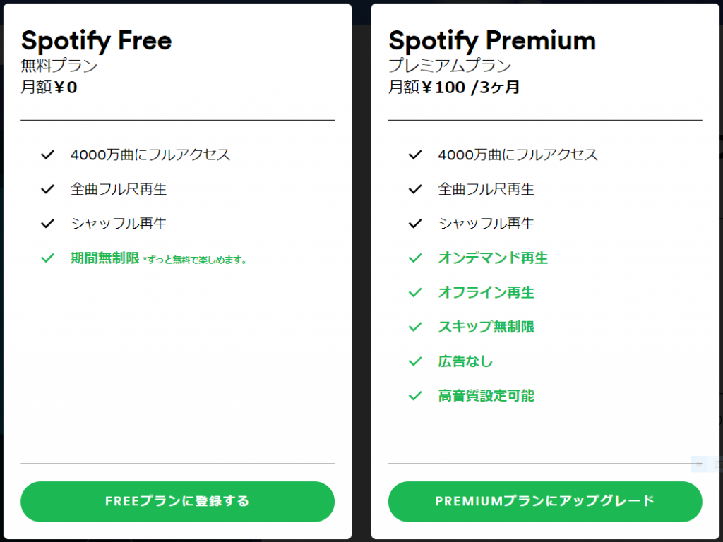 Spotify 無料版を使ってみた感想と有料版との違い