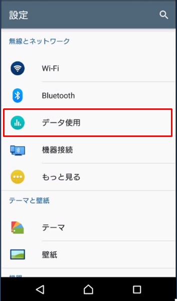 通信量5