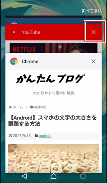 通信量12