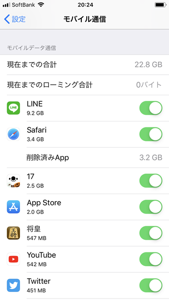 アプリごとのデータ通信量5
